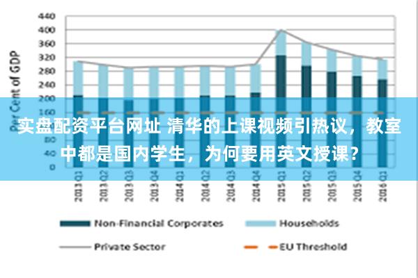 实盘配资平台网址 清华的上课视频引热议，教室中都是国内学生，为何要用英文授课？