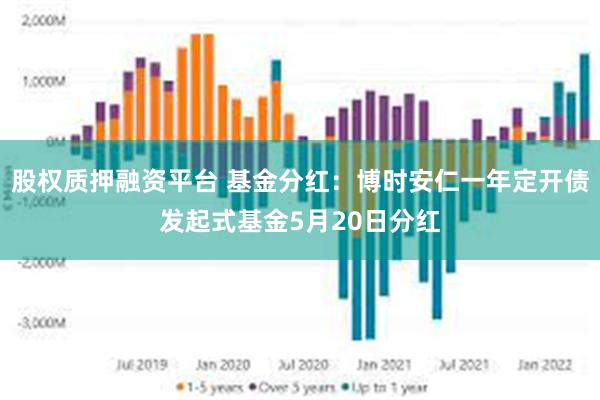 股权质押融资平台 基金分红：博时安仁一年定开债发起式基金5月20日分红