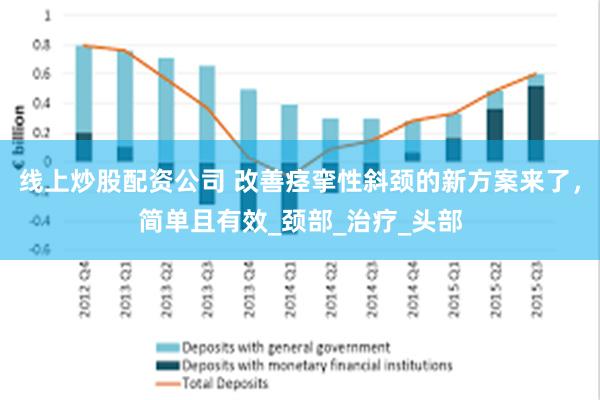 线上炒股配资公司 改善痉挛性斜颈的新方案来了，简单且有效_颈部_治疗_头部