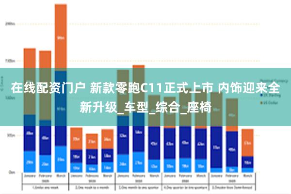在线配资门户 新款零跑C11正式上市 内饰迎来全新升级_车型_综合_座椅