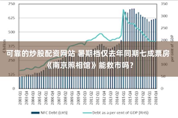 可靠的炒股配资网站 暑期档仅去年同期七成票房 《南京照相馆》能救市吗？