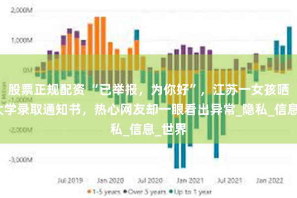 股票正规配资 “已举报，为你好”，江苏一女孩晒顶尖大学录取通知书，热心网友却一眼看出异常_隐私_信息_世界